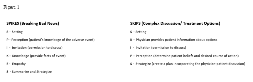 Science Repository