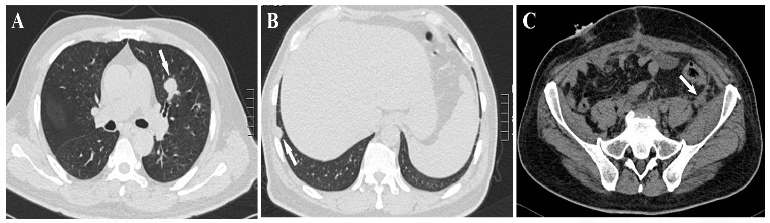 Science Repository